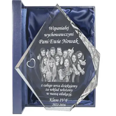 prezent od maturzystów dla wychowawcy na koniec roku szkolnego